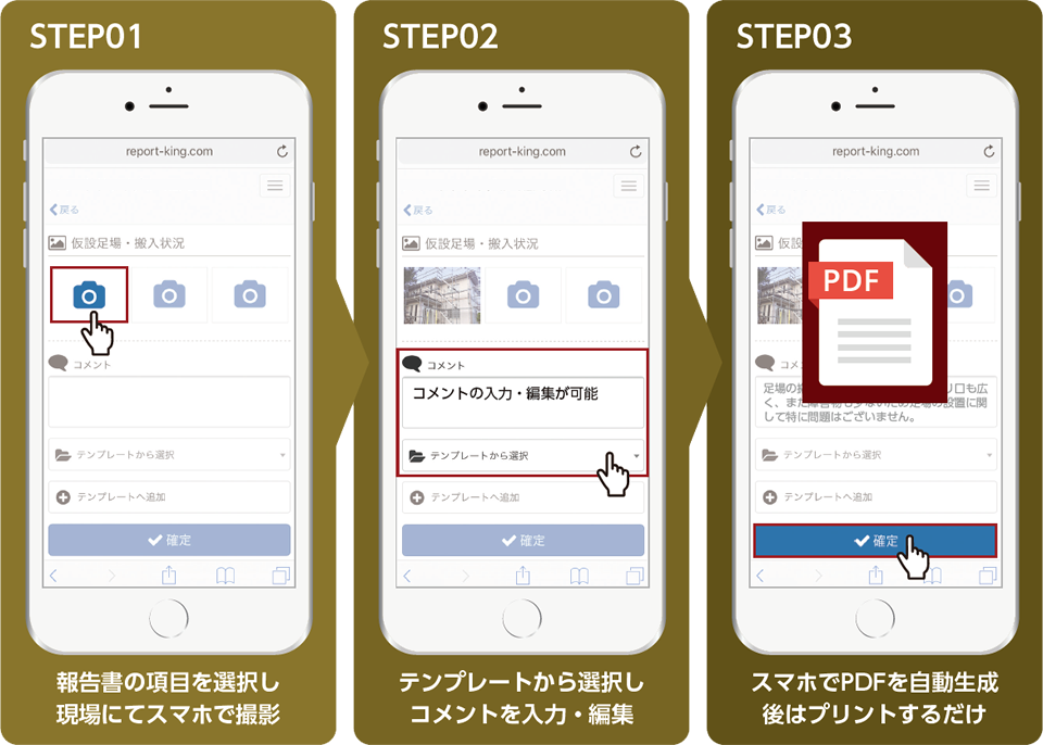 STEP01 報告書の項目を選択し現場にてスマホで撮影　STEP02 テンプレートから選択しコメントを入力・編集　STEP03 スマホでPDFを自動生成後はプリントするだけ